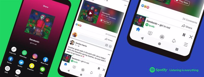 Integración de Spotify en la app de Facebook