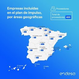 Endesa lanza un plan para impulsar y fortalecer su base de proveedores en Catalunya