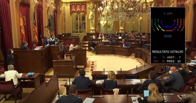 El Parlament rechaza crear una comisión para investigar el transporte aéreo sanitario.