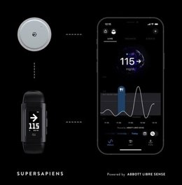 Supersapiens Closes $13.5 Million in Early-Stage Funding (PRNewsfoto/Supersapiens)