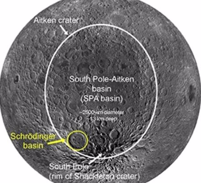 Vista del lado lejano sur de la latitud media de la luna que muestra la cuenca SPA delineada en blanco y la cuenca de Schrödinger delineada en amarillo (modificado de LPI Lunar South Pole Atlas)