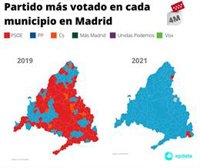Mapa de resultados en las elecciones a la Comunidad de Madrid, municipio a municipio