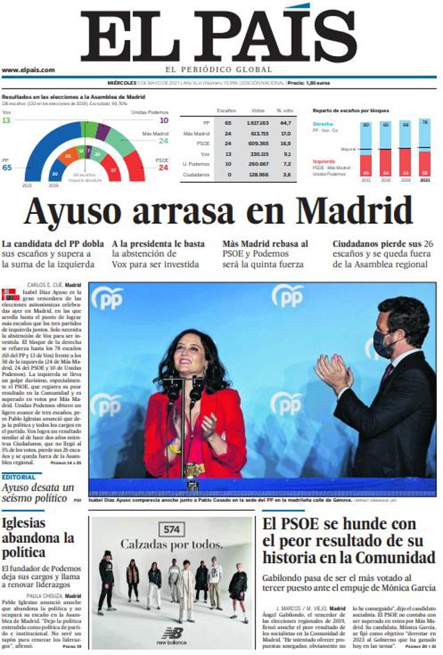 Portadas