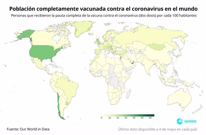 Población completamente vacunada contra el coronavirus en el mundo