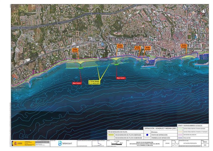 El Gobierno somete a información pública el proyecto de regeneración y estabilización de playas de Marbella (Málaga)
