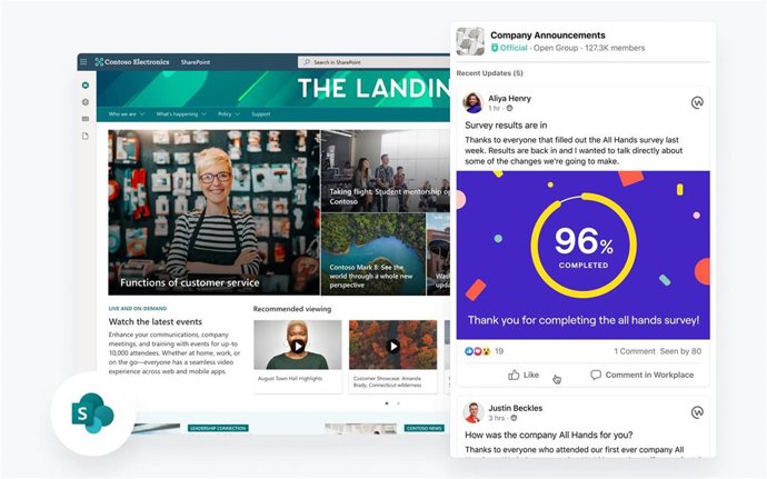 Plugin de Workplace para compartir contenido en SharePoint de Microsoft