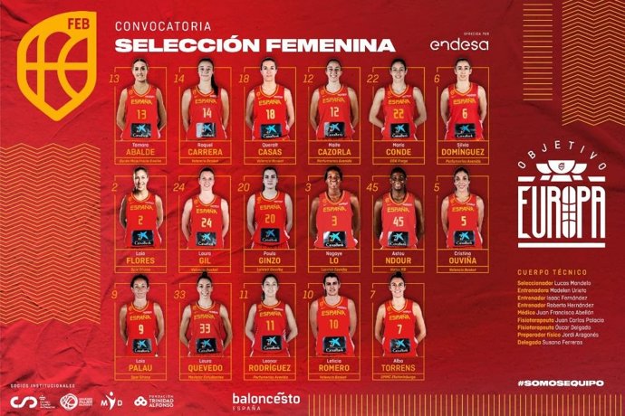 Preselección de España para el Eurobasket