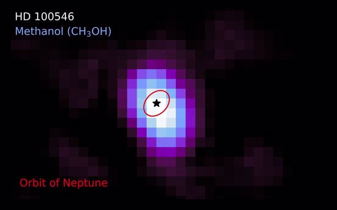 Un mapa del metanol (blanco) en el disco planetario alrededor de la estrella HD 100546. La línea roja es la órbita que tendría el planeta "frío" Neptuno si estuviera orbitando esta estrella.