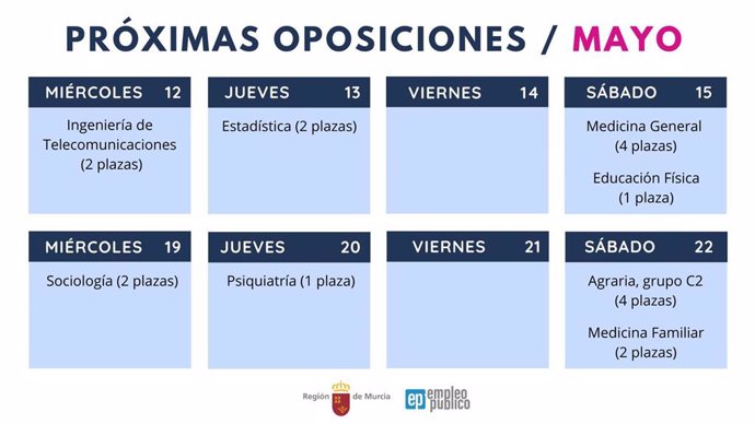 Gráfico informativo acerca de los exámenes de próximos procesos selectivos de la Comunidad que se celebrarán en lo que queda de mes de mayo