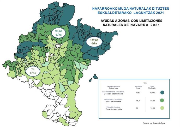 Nfografía de las zonas con limitaciones naturales.