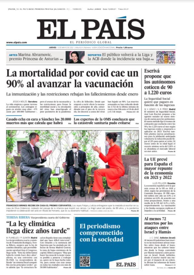 Portadas
