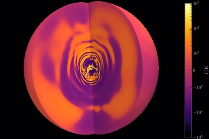 Una simulación de una estrella de 3 masas solares muestra el núcleo convectivo central y las ondas que genera en el resto del interior de la estrella.