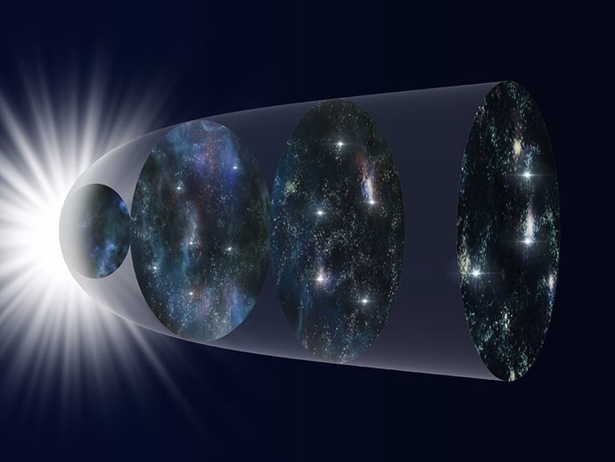 Representación esquemática de la expansión del Universo a lo largo de su historia