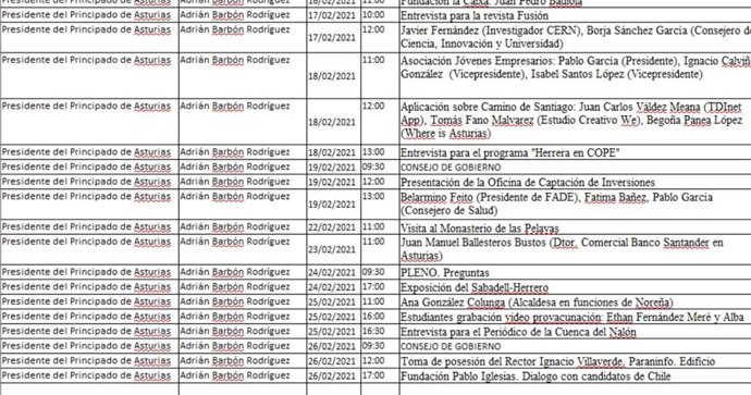Agenda de Adrián Barbón publicada por el Gobierno asturiano