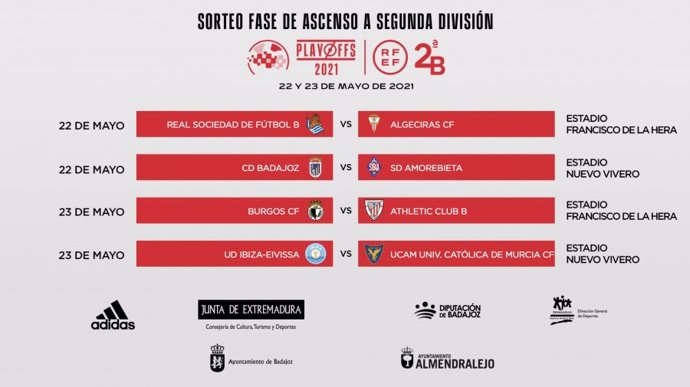 Real Sociedad B-Algeciras, Amorebieta-Badajoz, Burgos-Athletic B e Ibiza-UCAM Murcia, últimas eliminatorias del 'Playoff' de ascenso a Segunda