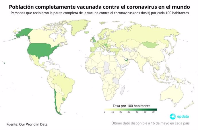 Población completamente vacunada contra el coronavirus en el mundo a 17 de mayo