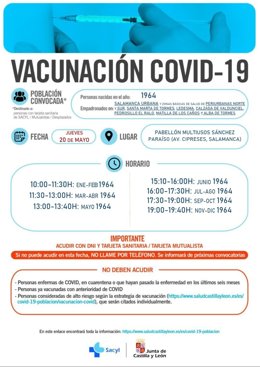 Gráfico con la convocatoria de vacunación en el Multiusos de Salamanca para nacidos en 1964