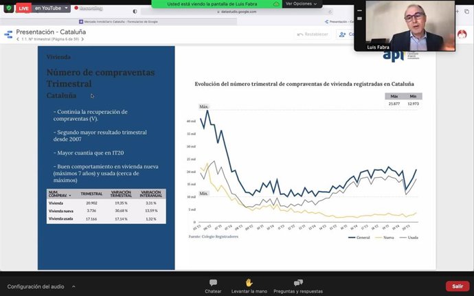La compraventa de viviendas en Catalunya sube un 19% el primer trimestre, según API