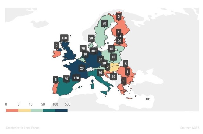 Puntos de repostaje de hidrógeno para camiones en 2030.
