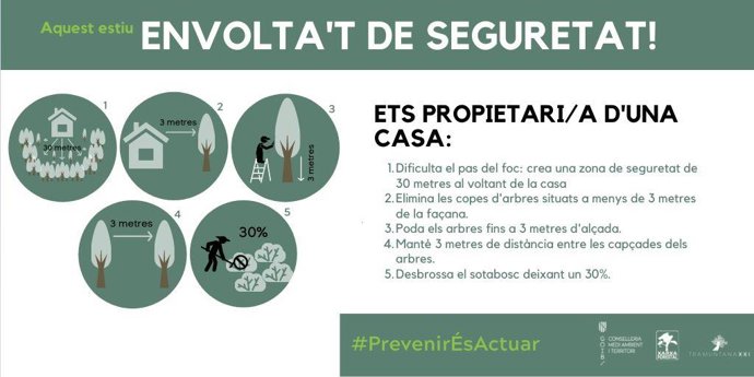 Imagen de la campaña 'Aquest estiu envoltat't de seguretat'.