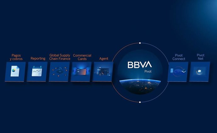 Archivo - Infografía BBVA Pivot.