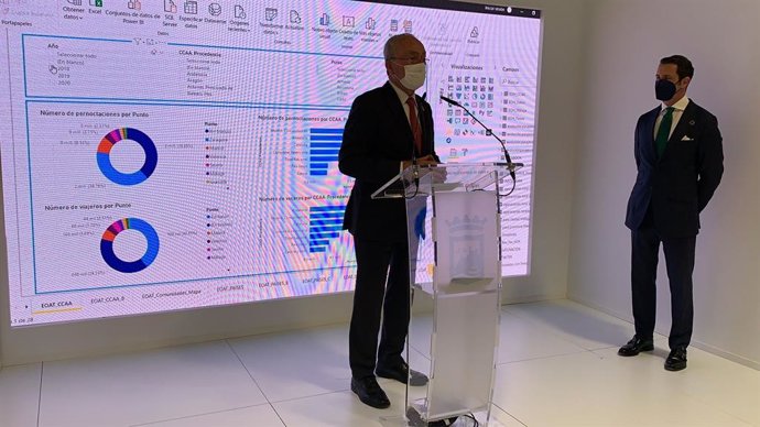 Málaga.- Turismo.- Fitur.- Málaga capital presenta el Sistema de Inteligencia en Destino para gestionar datos turísticos