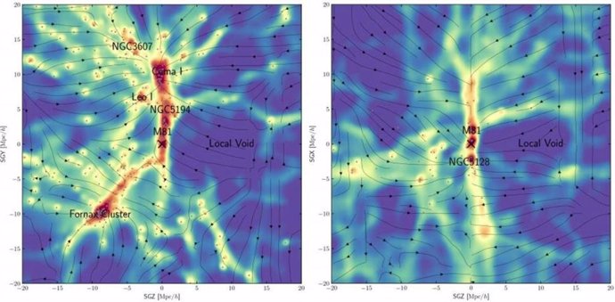 Un equipo internacional de investigadores ha elaborado un mapa de la materia oscura dentro del universo local, utilizando un modelo para inferir su ubicación debido a su influencia gravitacional en las galaxias (puntos negros).