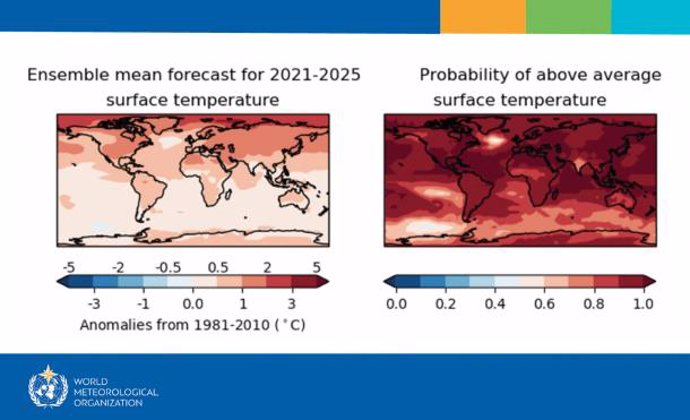 Nuevas prediccion de aumento de temperaturas para los próximos cinco años