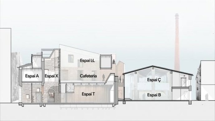 Plano de la rehabilitación del edificio de La Seca que dará lugar al Centre de les Arts Lliures de Barcelona