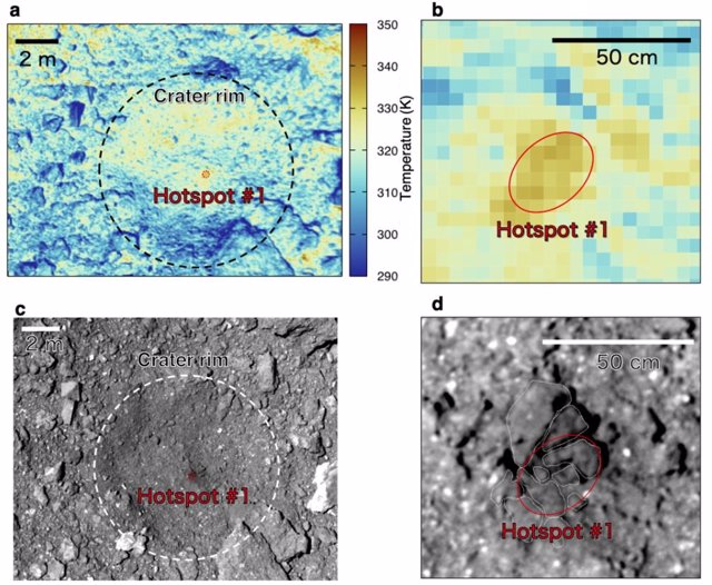 Ubicaciones de rocas de alta porosidad en Ryugu