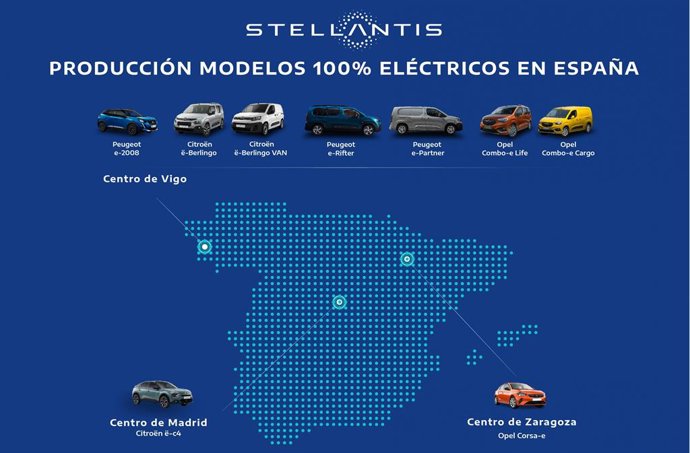 Producción de vehículos eléctricos de Stellantis en España.