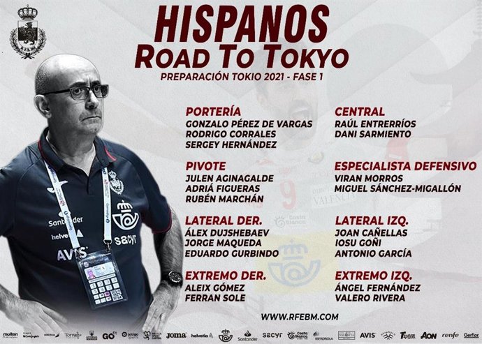 Convocatoria de 20 jugadores para la concentración de la selección española antes de los Juegos Olímpicos de Tokio 2020