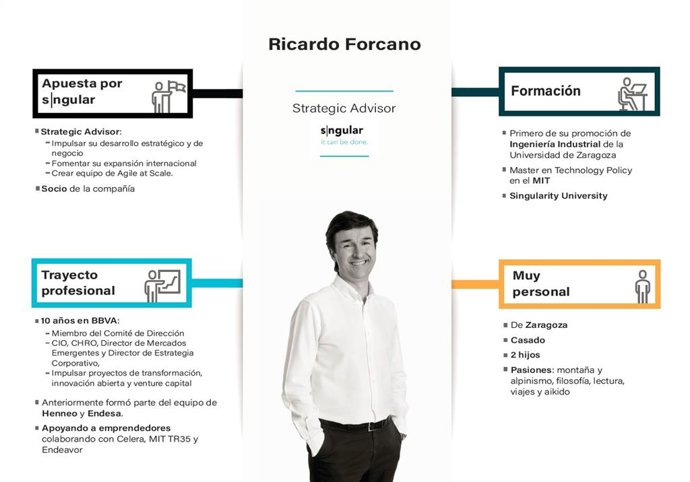 Archivo - Ricardo Forcano, nuevo socio de Sngular.