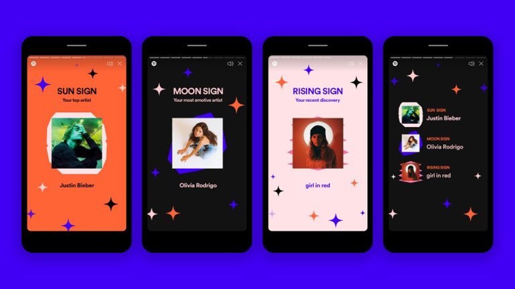 再生を押して実行: Spotify のデイリー ミックスはこれまでで最高の自動プレイリストです