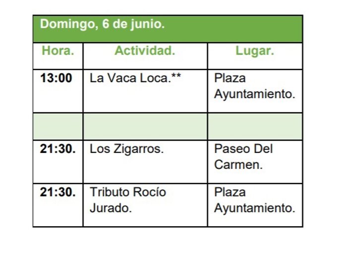 Cambios en la programación cultural de Toledo.