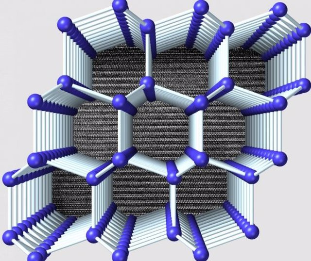 Visualización de la estructura de 4H-Si vista perpendicular al eje hexagonal. Una micrografía electrónica de transmisión que muestr