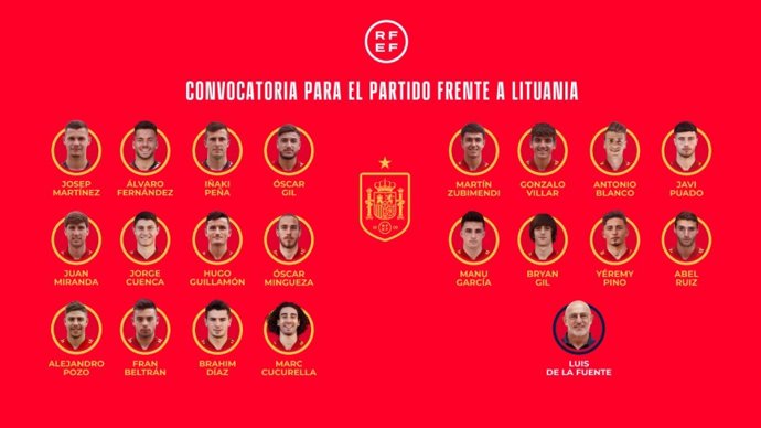 Convocatoria de España ante Lituania
