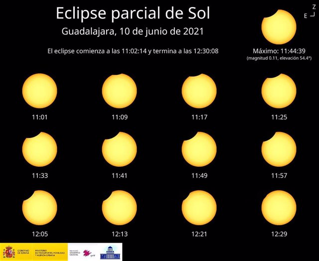 Eclipse parcial de sol en Guadalajara