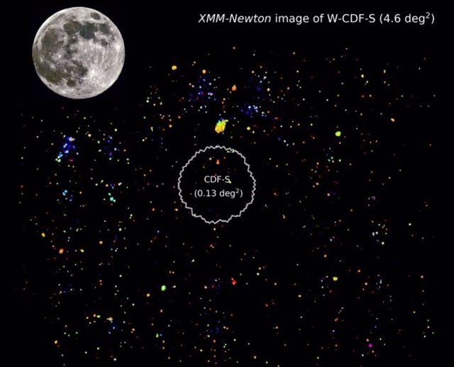 La imagen de XMM-Newton del campo W-CDF-S de 4.6 grados cuadrados revela la vista amplia y sensible del cielo de rayos X proporcionada por XMM-SERVS