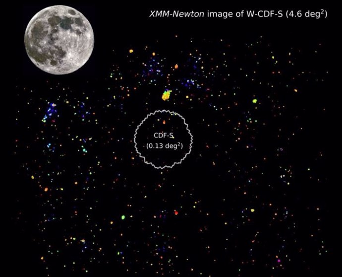 La imagen de XMM-Newton del campo W-CDF-S de 4.6 grados cuadrados revela la vista amplia y sensible del cielo de rayos X proporcionada por XMM-SERVS