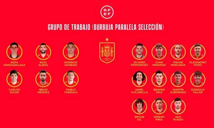 Lista con los 17 convocados por Luis Enrique para la 'burbuja' paralela de entrenamientos
