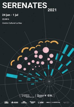 Cartel de 'Serenates'
