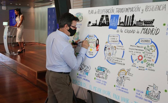 Un hombre pintando un esquema sobre el Plan Municipal  de Recuperación, Transformación y Resiliencia