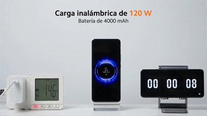 Carga inalámbrica HyperCharge de 120W de Xiaomi.