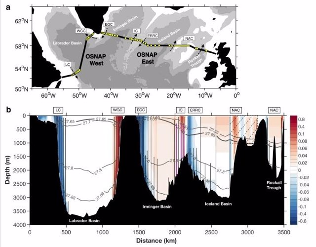 Monitorización de circulación océanica profunda en el Atlántico Norte para el estudio