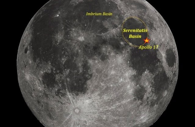 Posición de la Cuenca Serenitatis