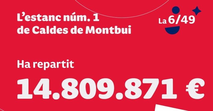 Loteries de Catalunya anuncia el guanyador.