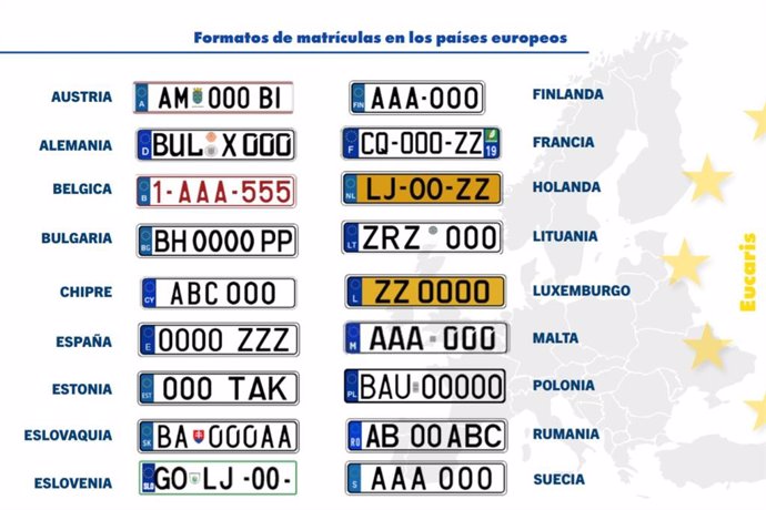 Policía Municipal se suma al sistema europeo para obtener información de coches matriculados, dueños y documentación