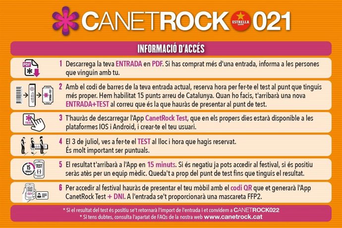 El Canet Rock habilita 15 punts perqu el públic es realitzi test d'antígens per al festival