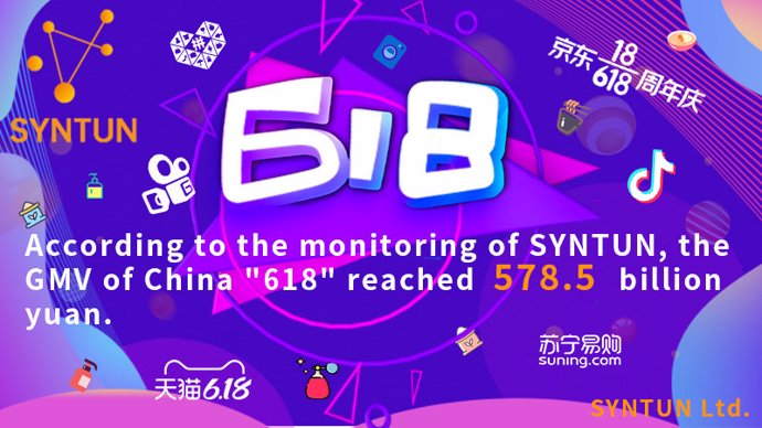 CHINA 2021 618 SHOPPING FESTIVAL E-COMMERCE PLATFORMS SALES REPORT BY SYNTUN: THE GMV OF 578.5 BILLION YUAN (Prnewsfoto/Syntun Ltd.)